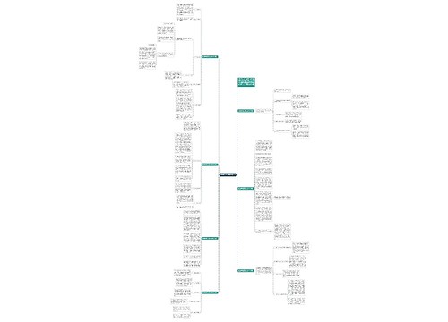 生物教研组工作总结2022