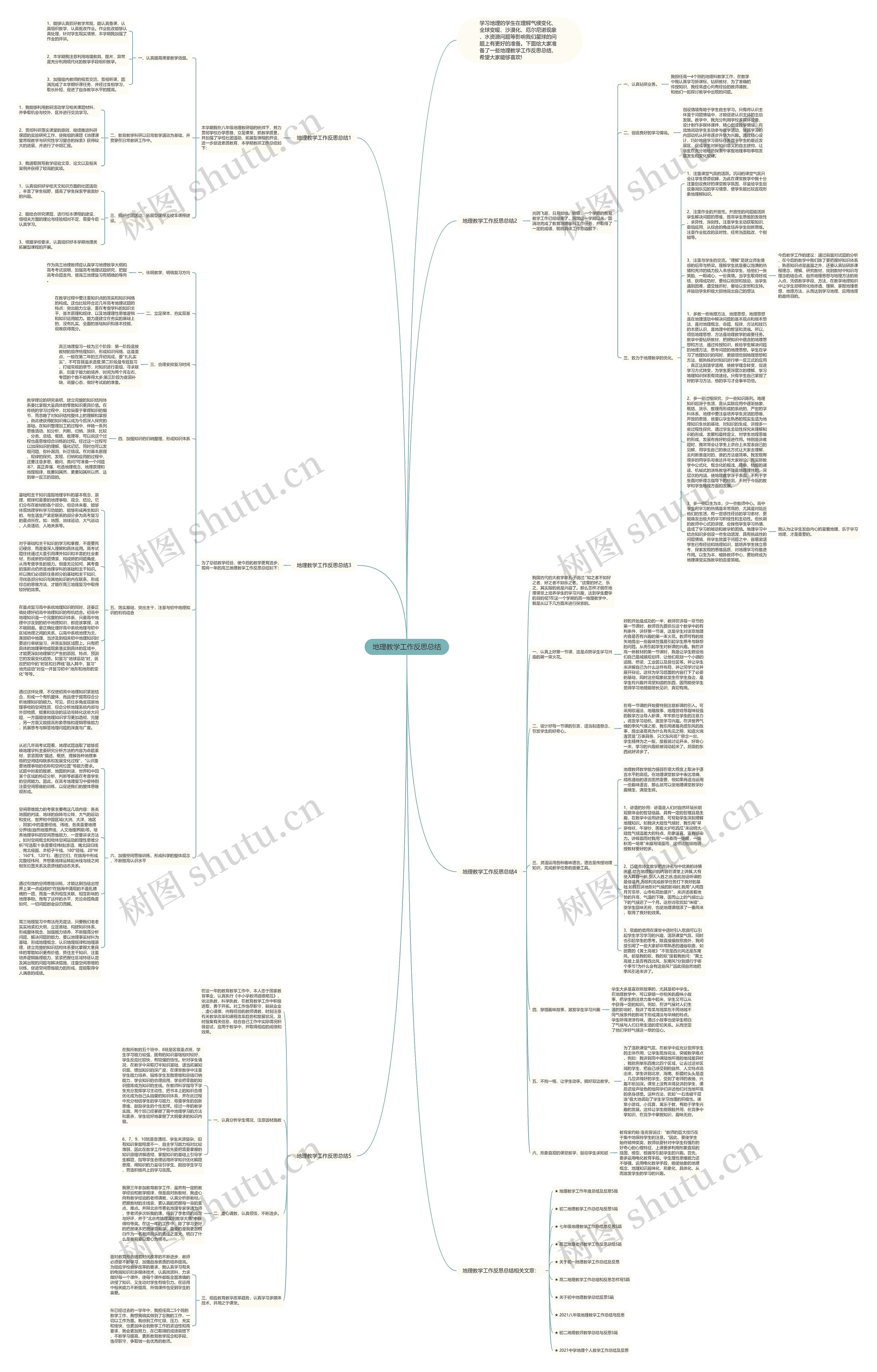 地理教学工作反思总结思维导图