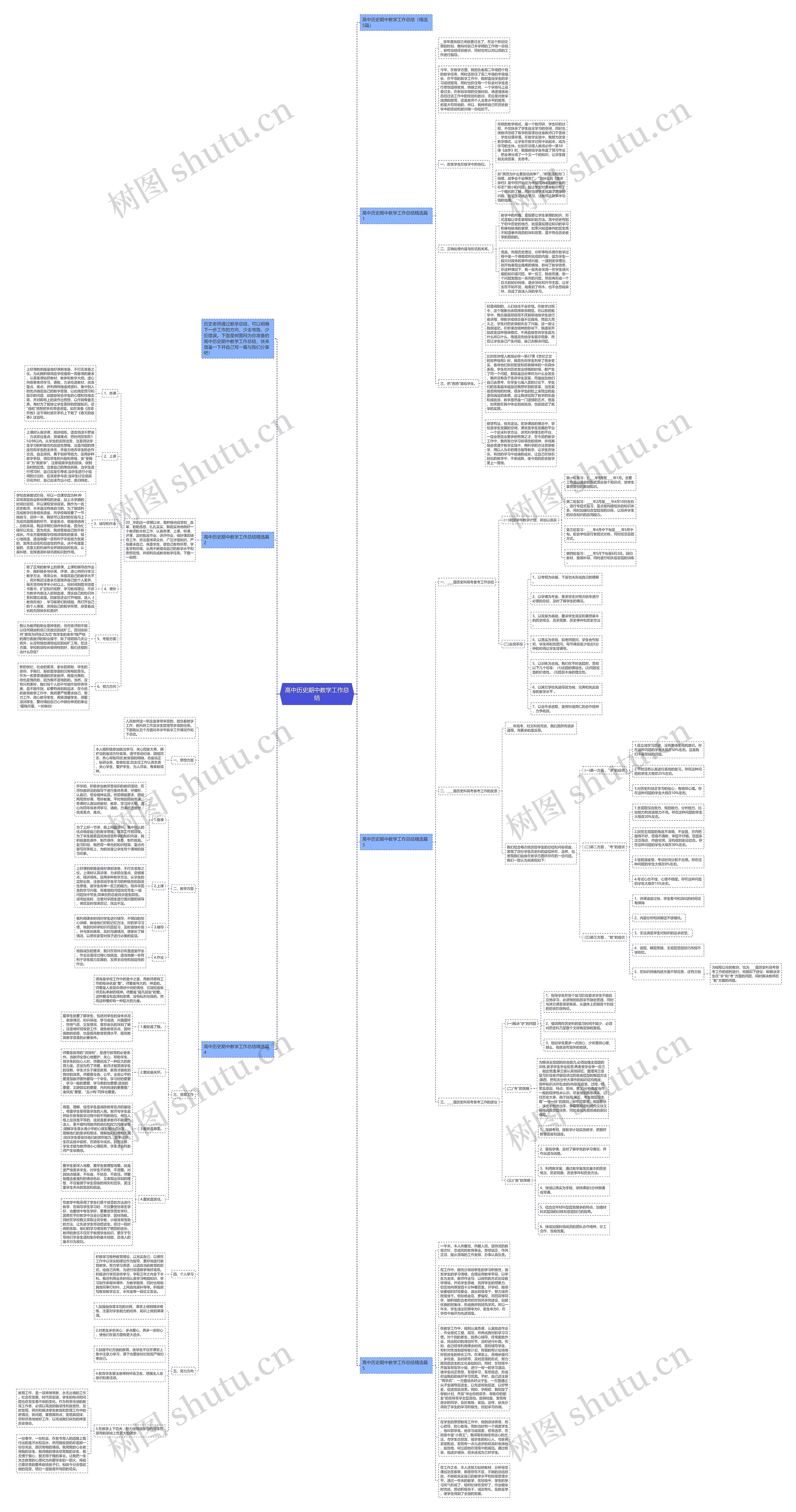 高中历史期中教学工作总结思维导图