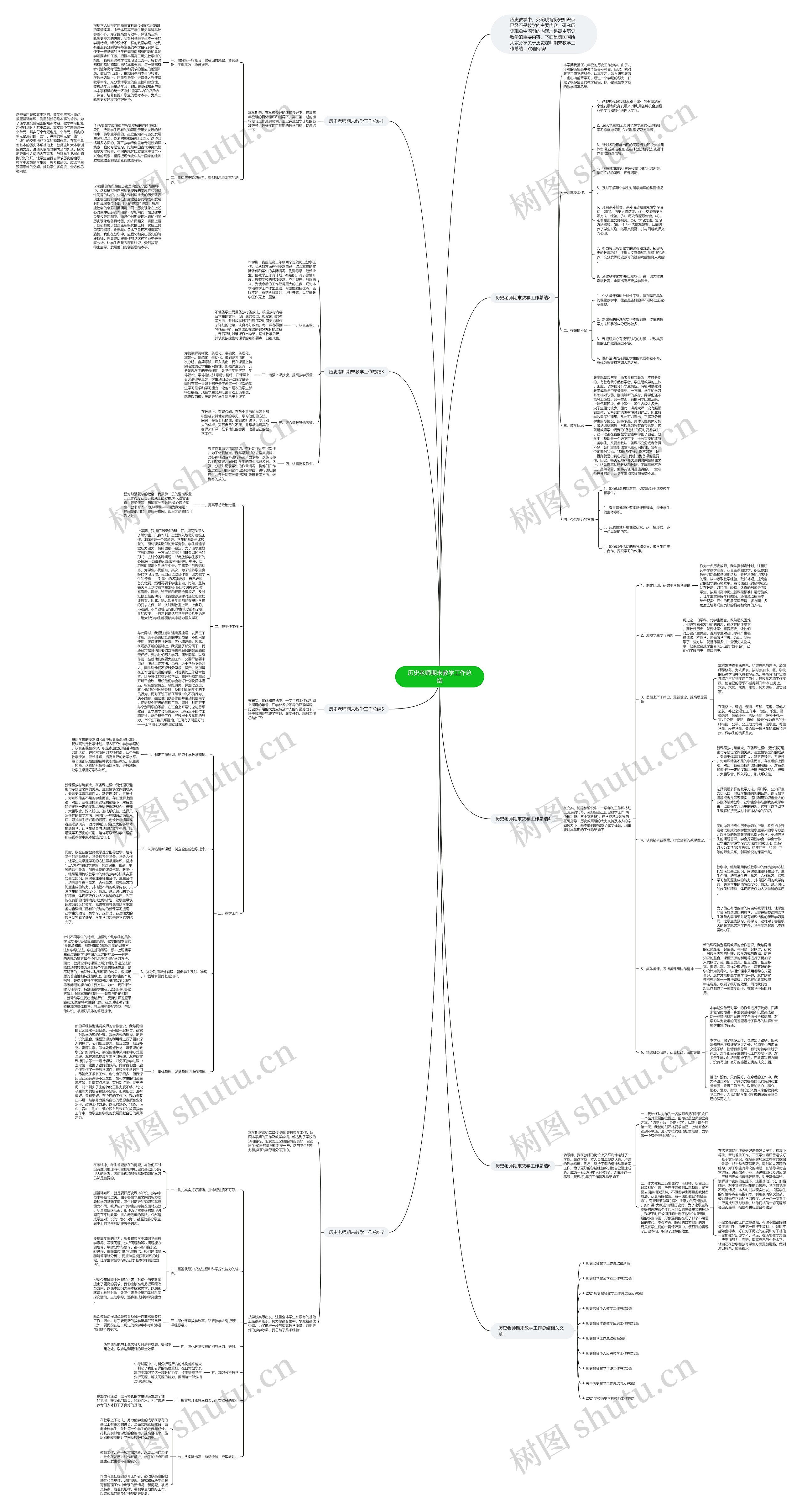 历史老师期末教学工作总结思维导图