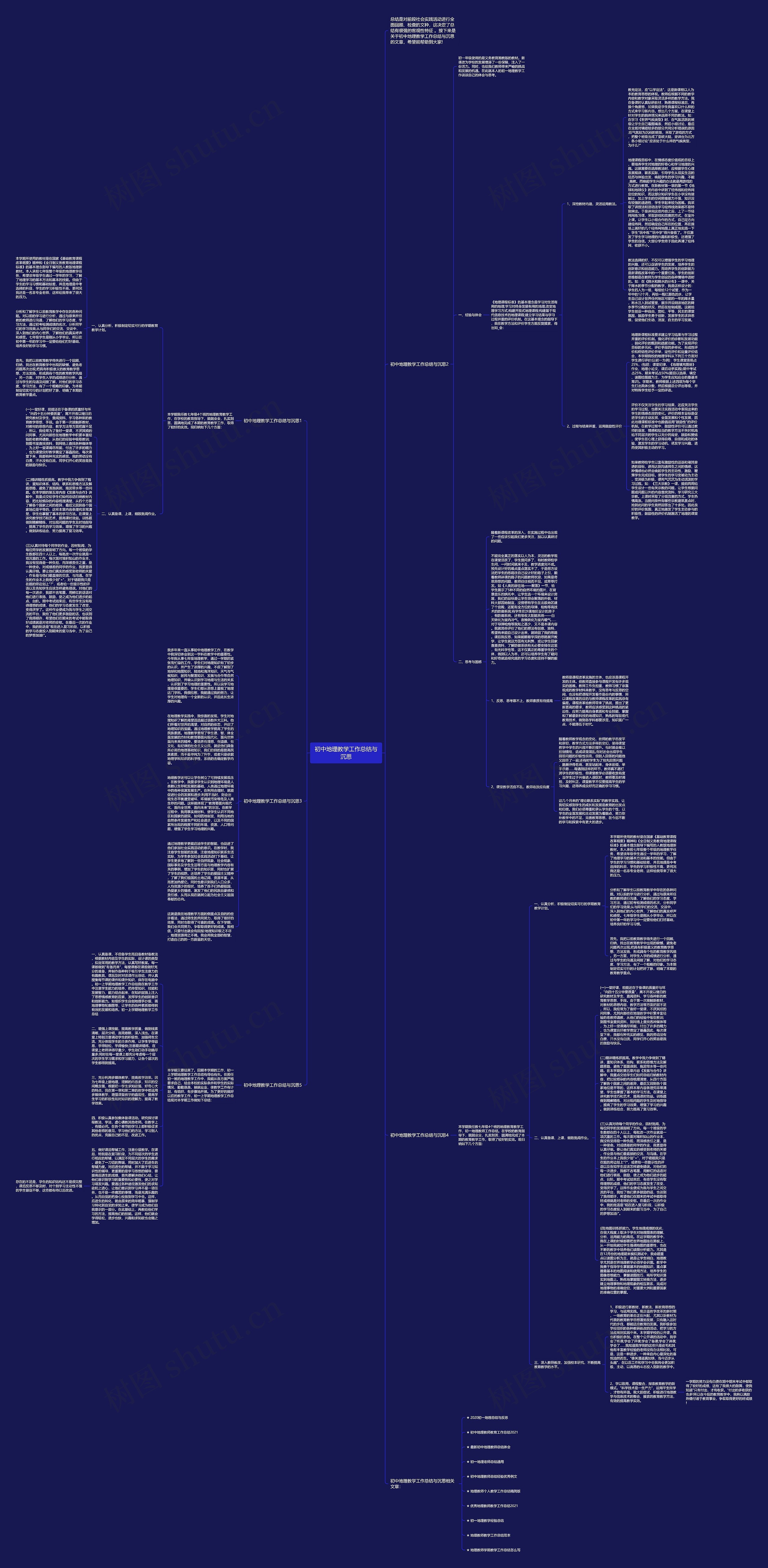 初中地理教学工作总结与沉思思维导图