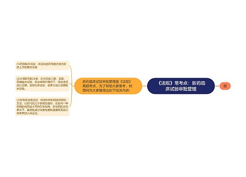 《法规》常考点：新药临床试验审批管理