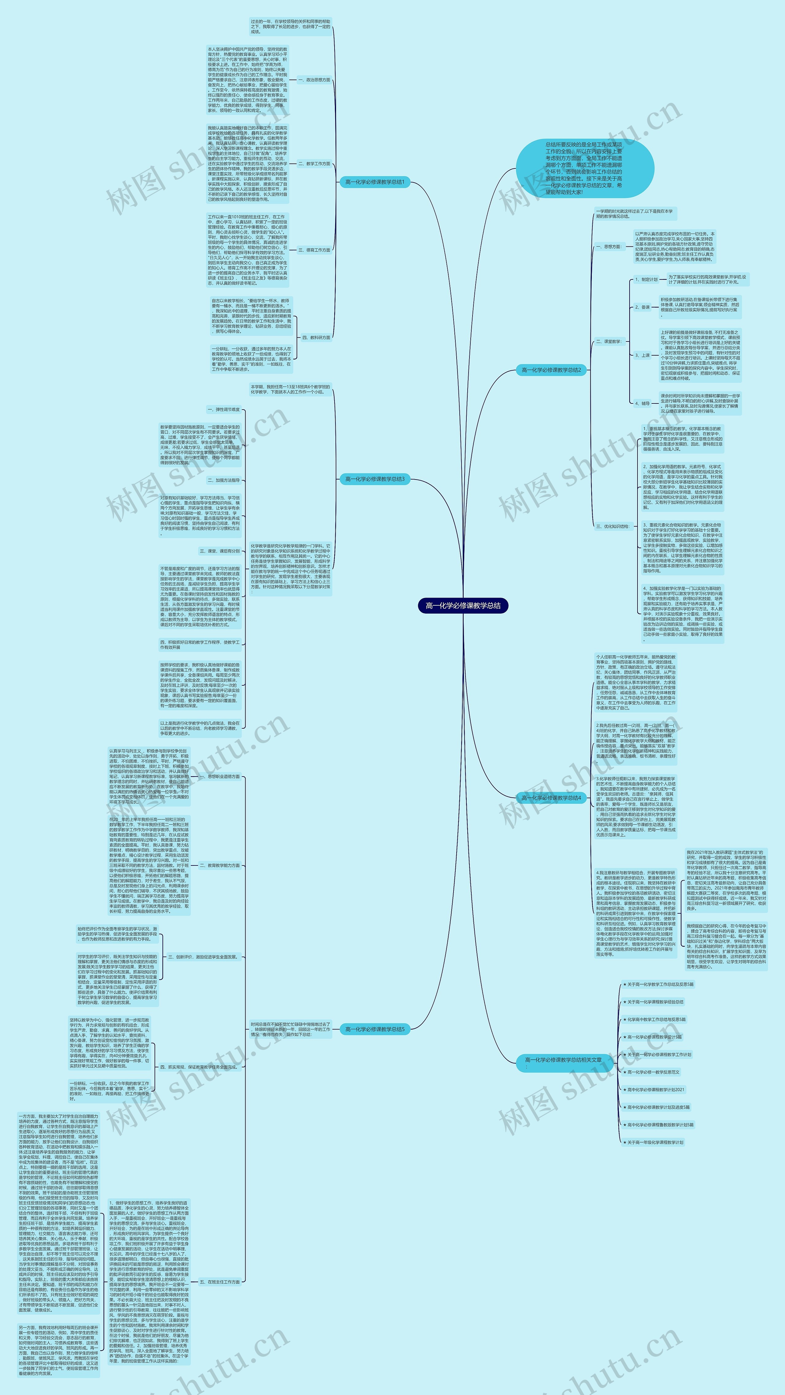 高一化学必修课教学总结思维导图