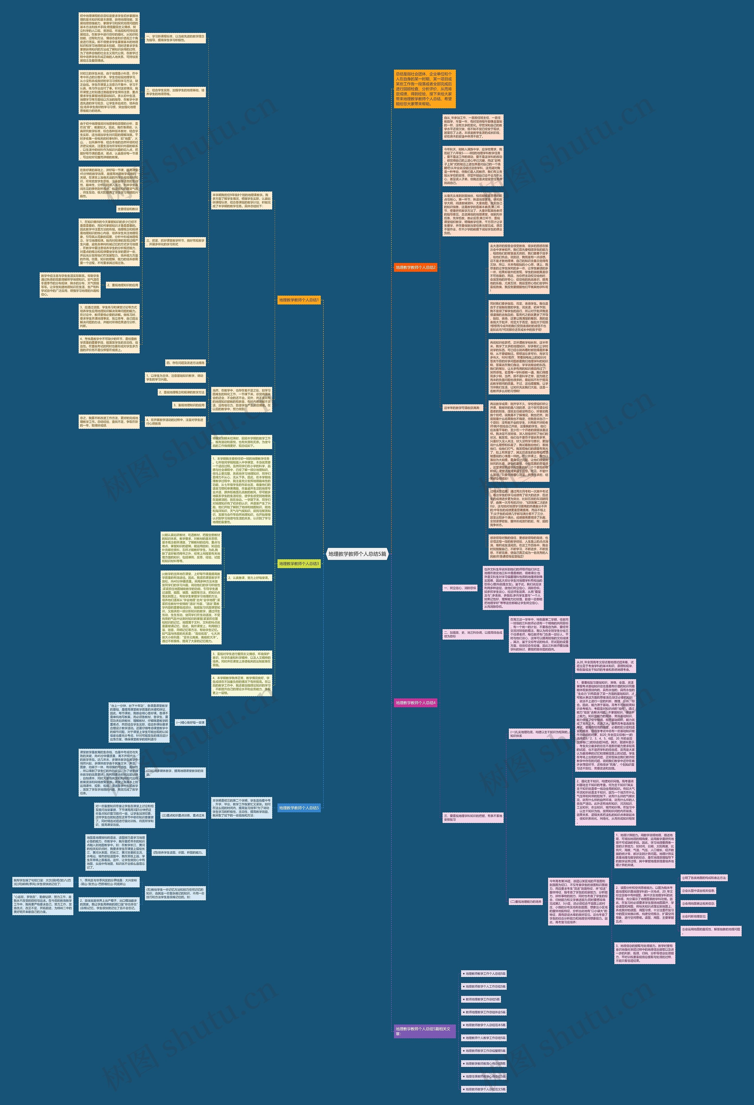 地理教学教师个人总结5篇思维导图