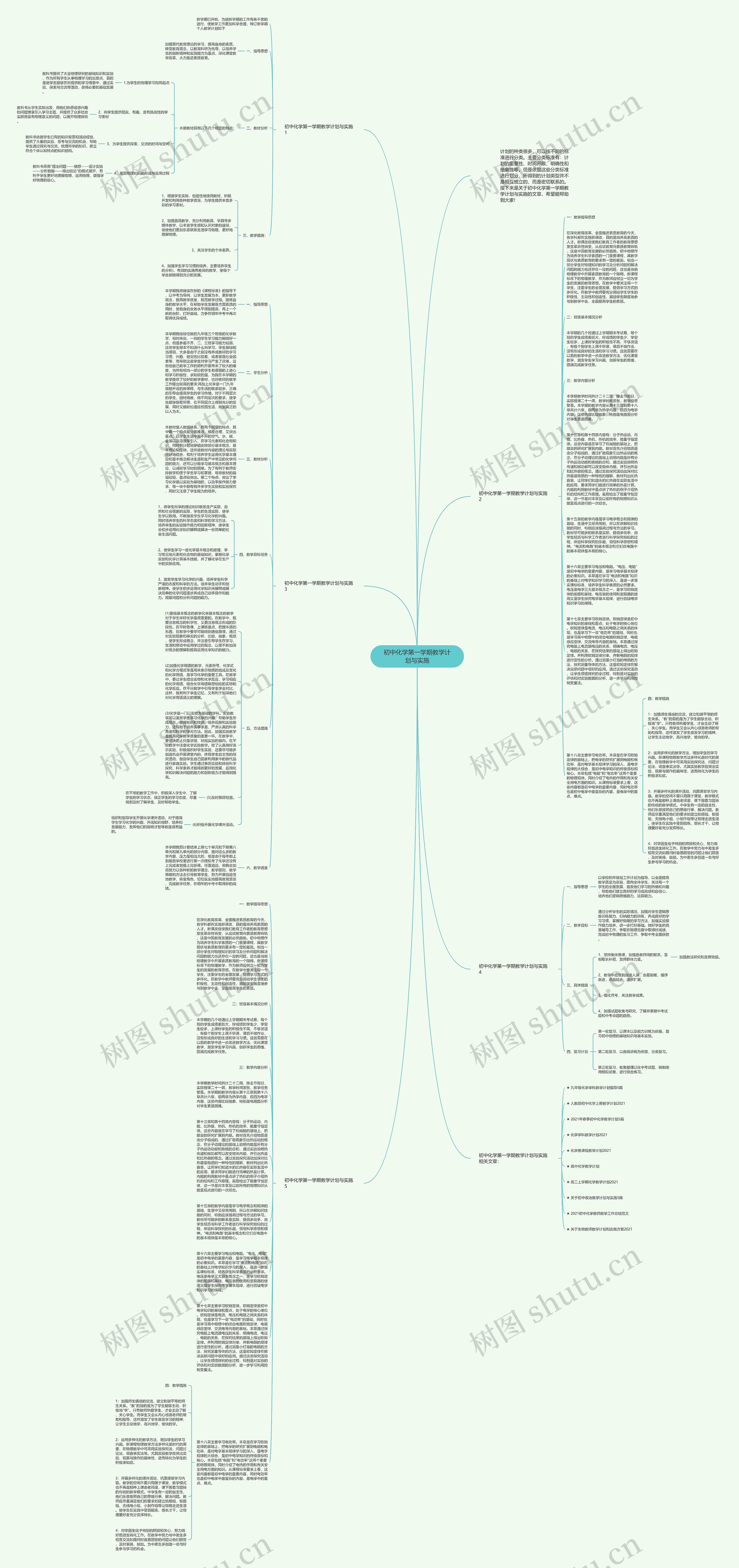 初中化学第一学期教学计划与实施思维导图