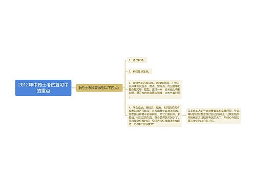 2012年中药士考试复习中的重点