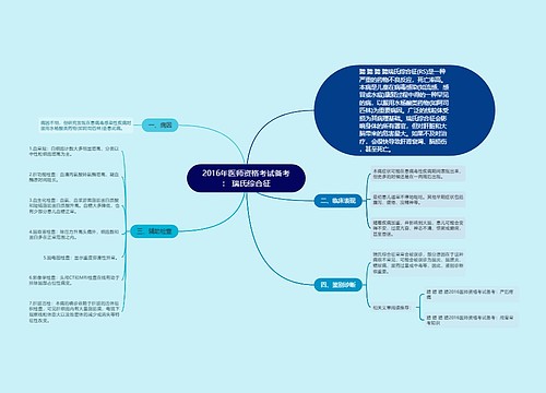 2016年医师资格考试备考： 瑞氏综合征