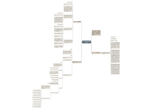 公务员申论归纳概括题答题示例