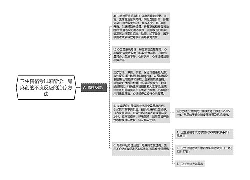 卫生资格考试麻醉学：局麻药的不良反应的治疗方法