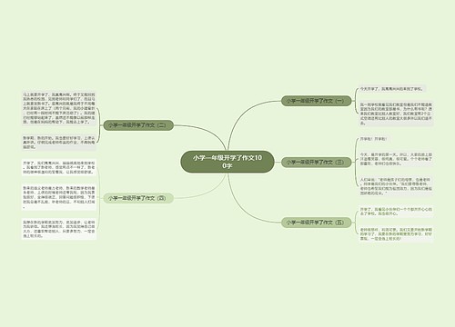 小学一年级开学了作文100字