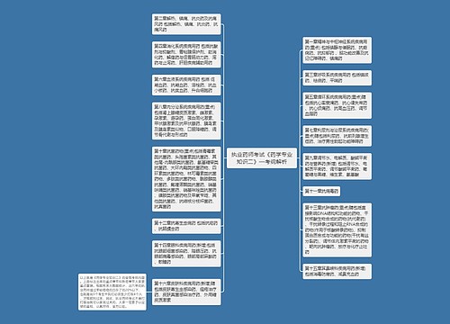 执业药师考试《药学专业知识二》—考纲解析