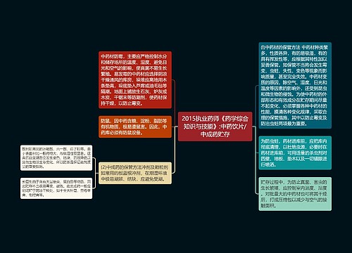 2015执业药师《药学综合知识与技能》:中药饮片/中成药贮存