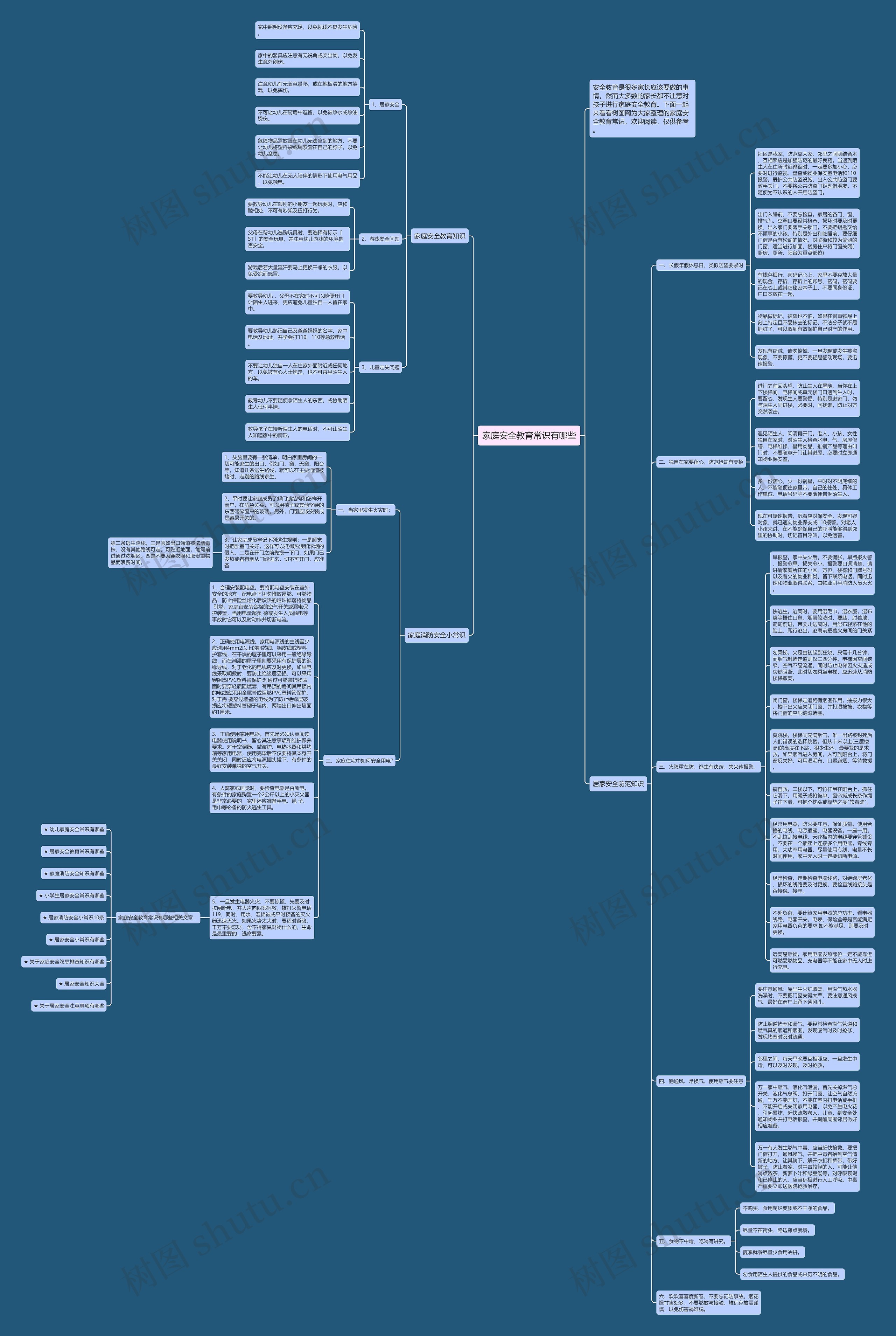 家庭安全教育常识有哪些思维导图