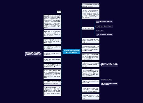 2018临床执业医师考试常考知识点速记(10)