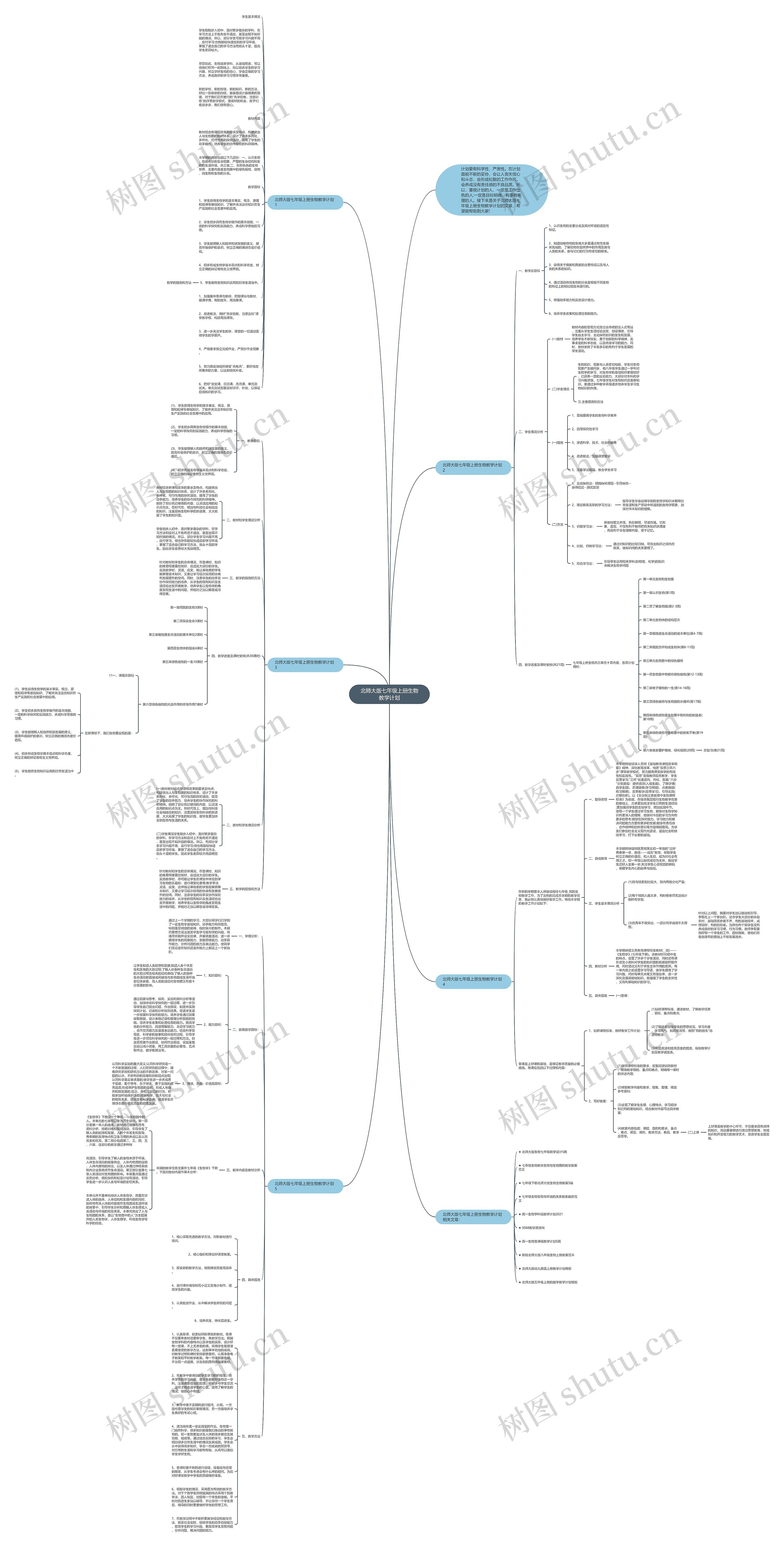 北师大版七年级上册生物教学计划