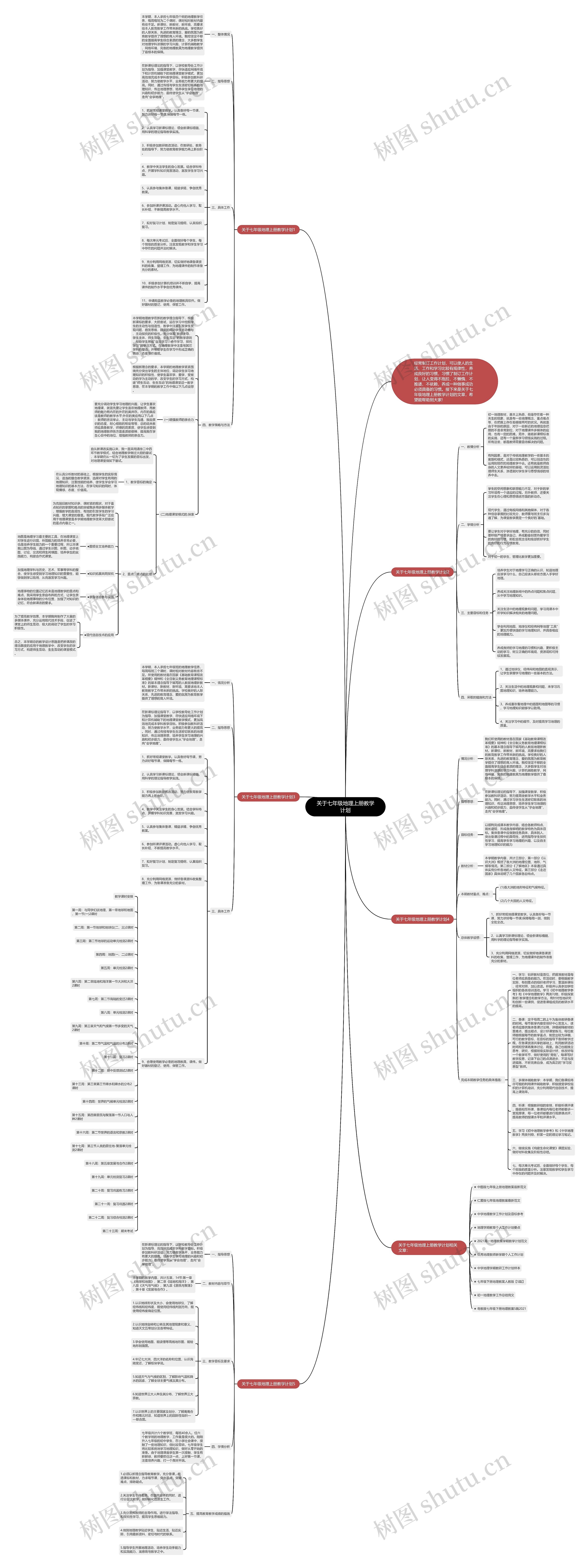 关于七年级地理上册教学计划思维导图