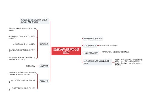 剖析相关专业肥厚型心肌病治疗