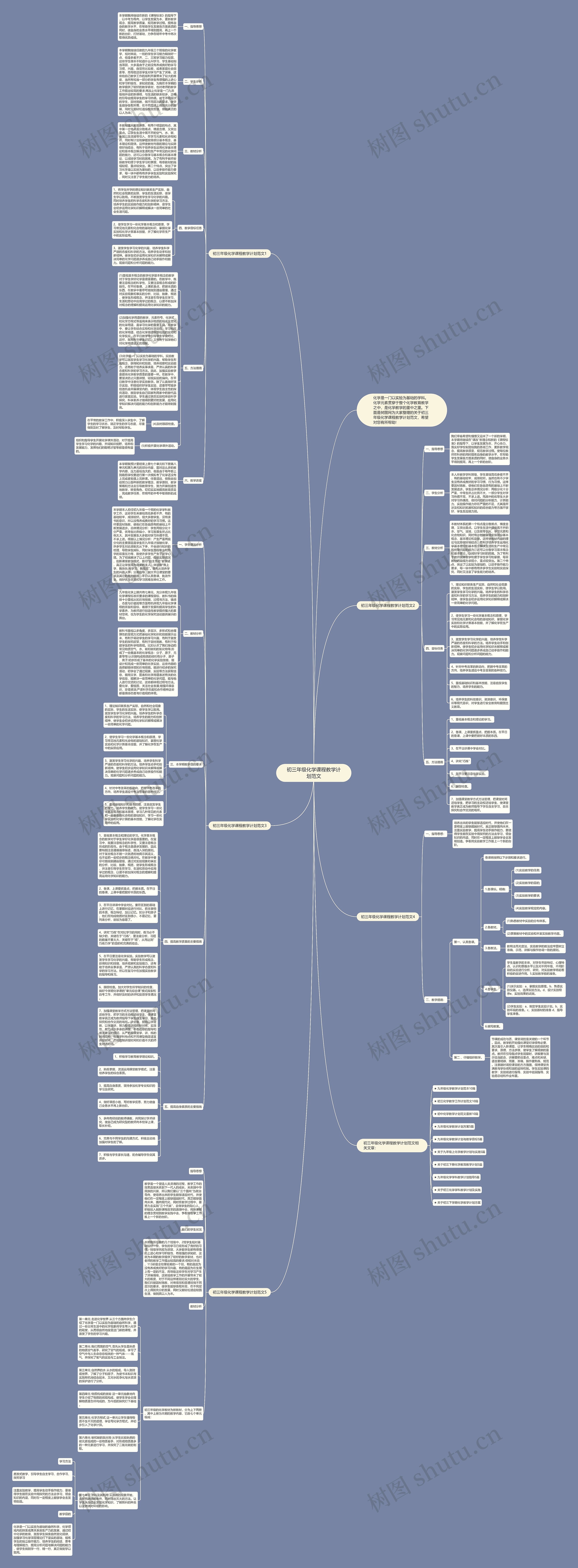 初三年级化学课程教学计划范文思维导图