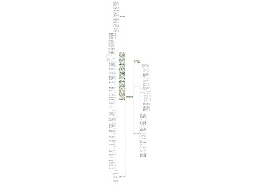 最新大学生职业规划800字