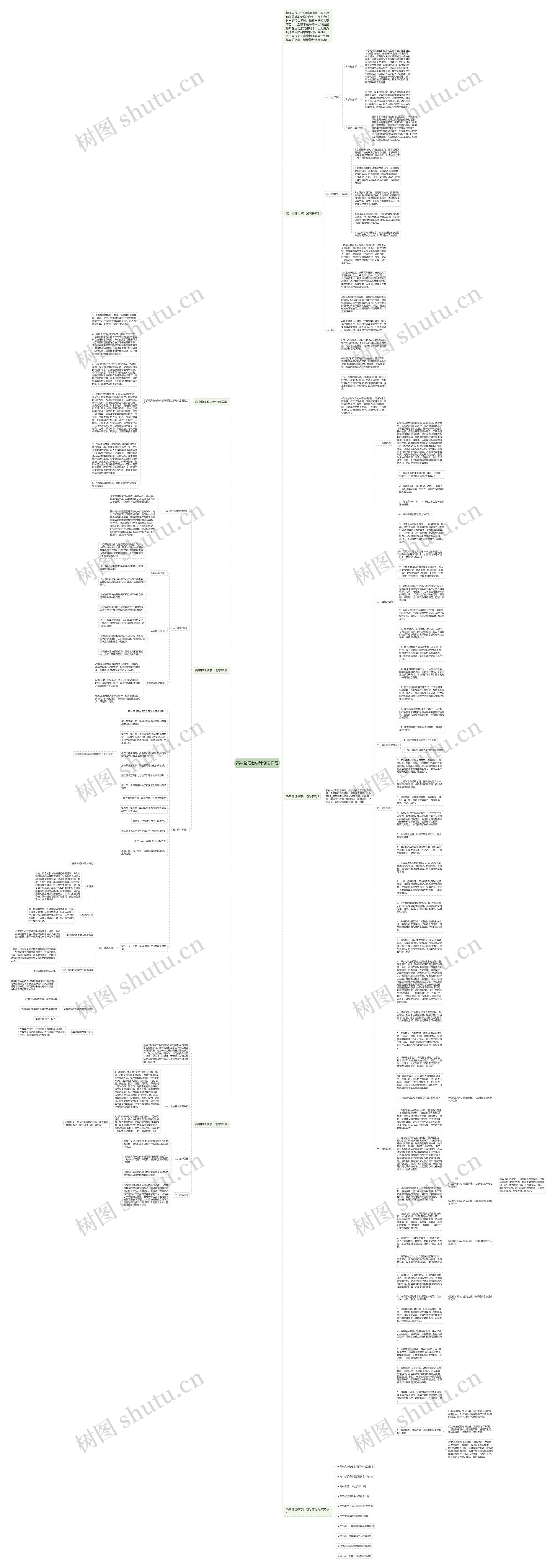 高中物理教学计划怎样写思维导图