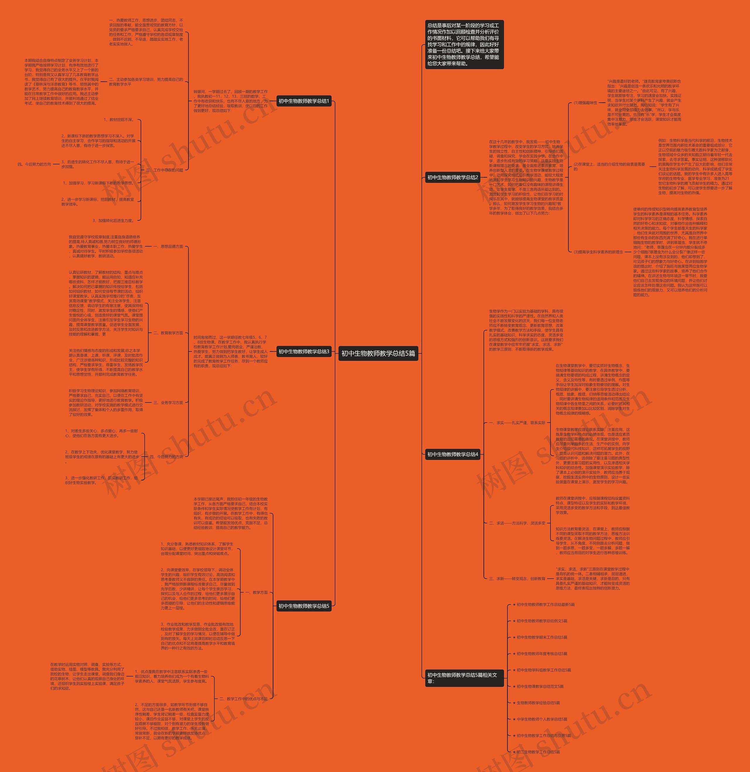 初中生物教师教学总结5篇思维导图