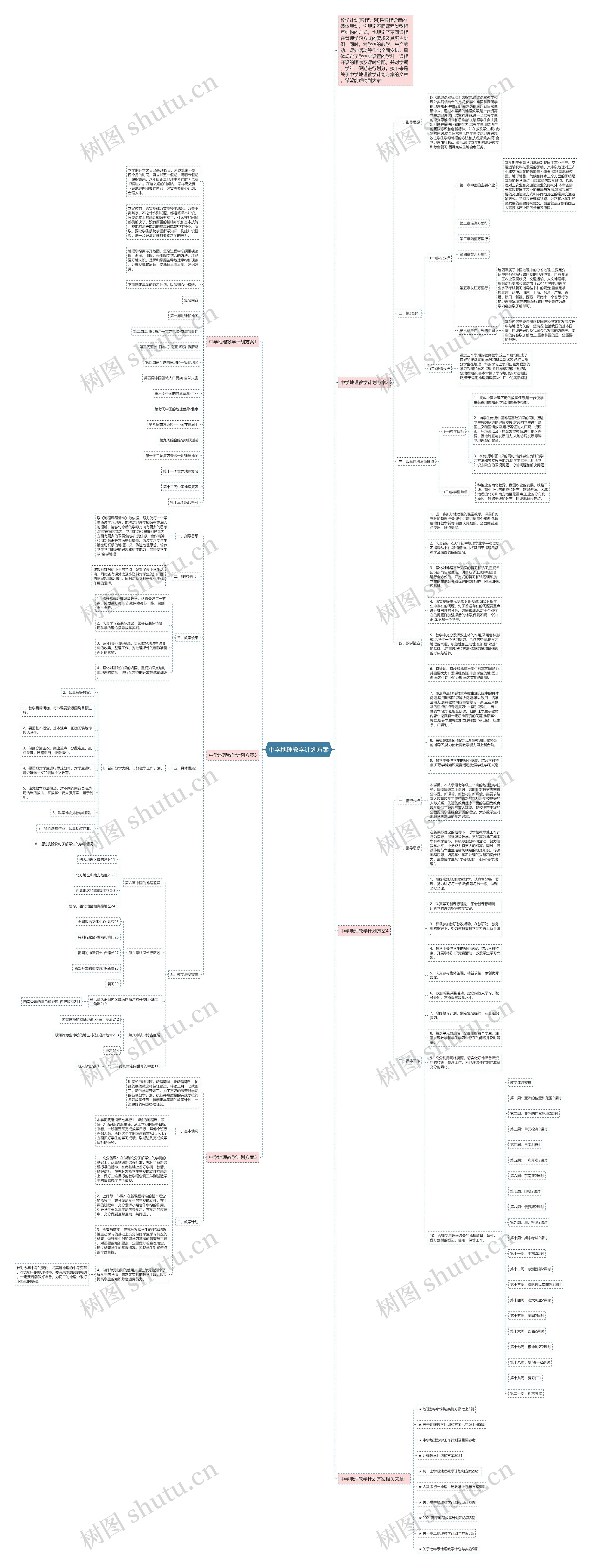 中学地理教学计划方案思维导图