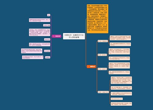 中医知识：按摩四大穴位可以预防感冒