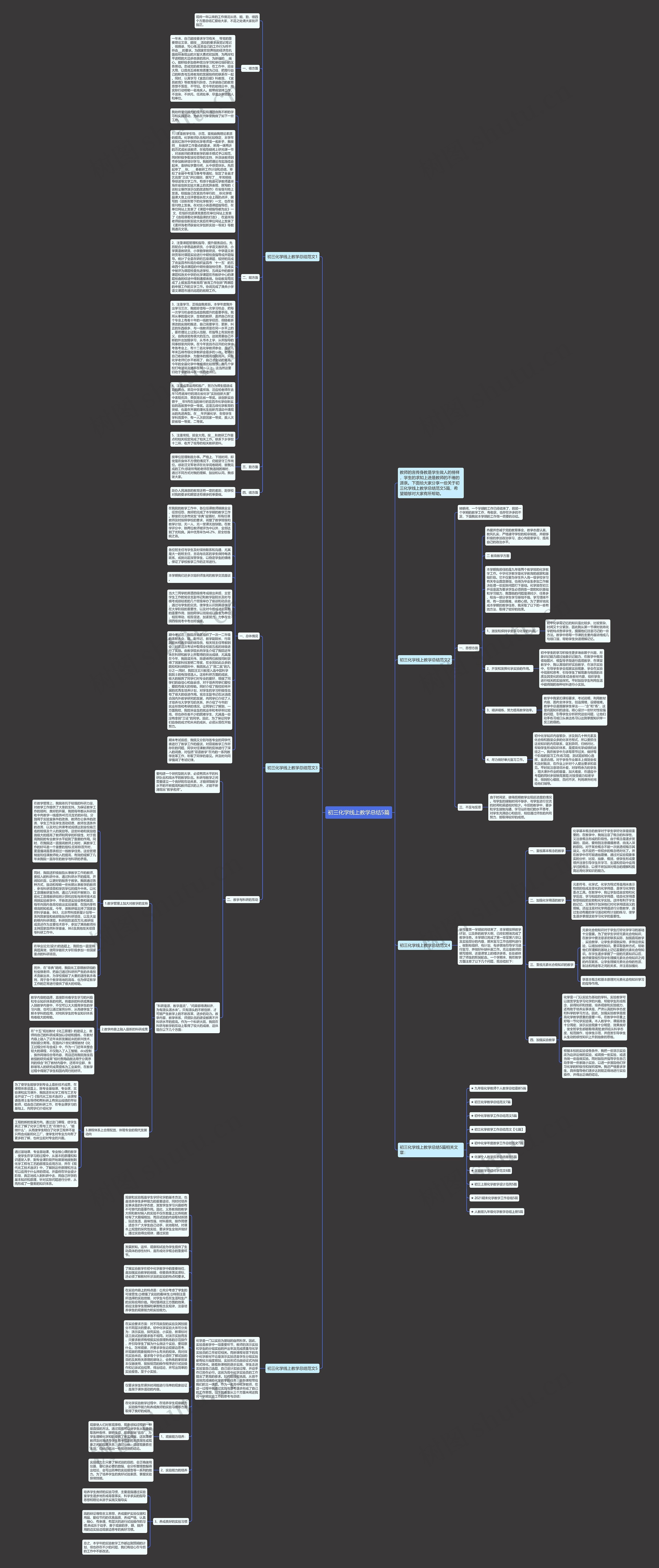 初三化学线上教学总结5篇思维导图