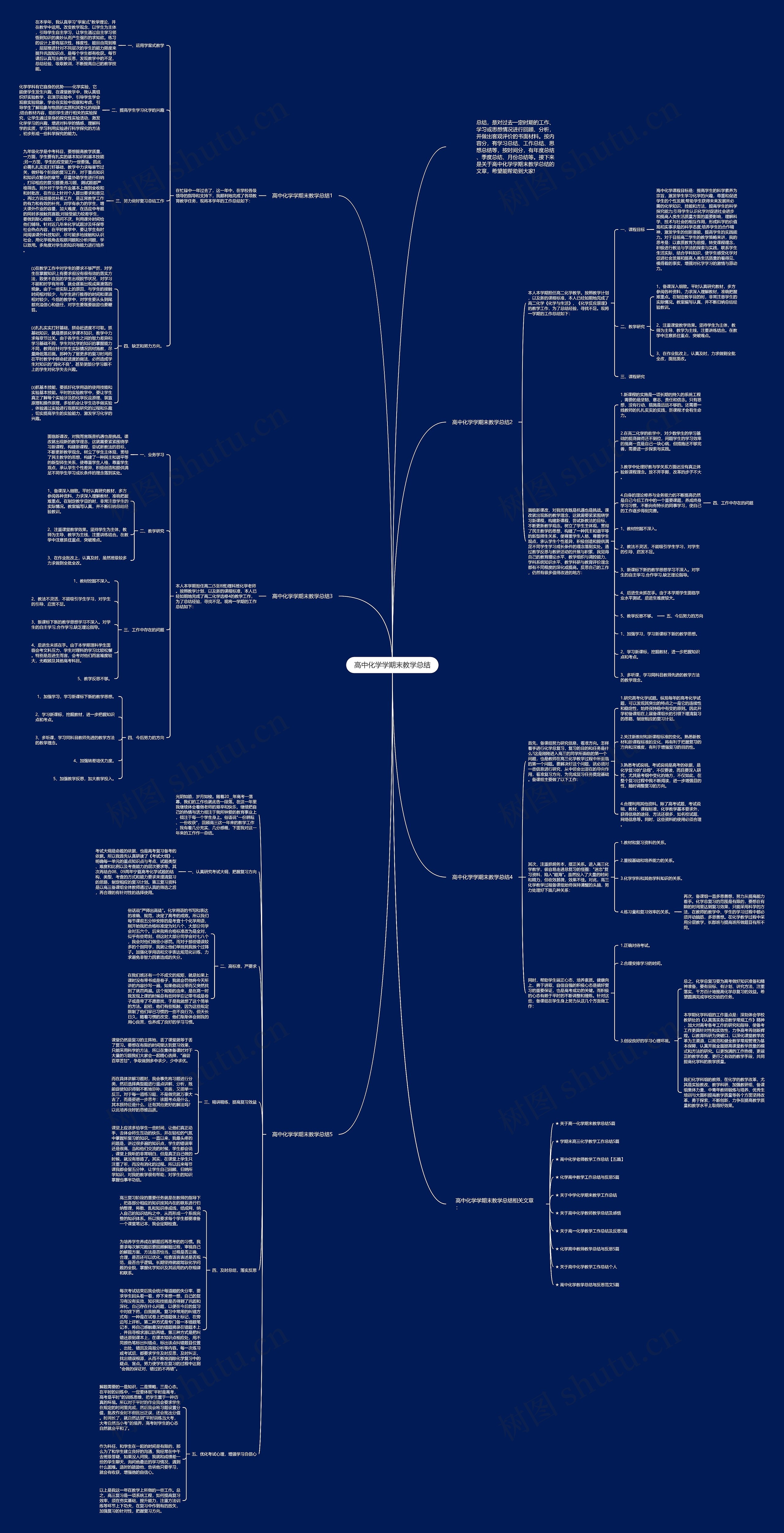 高中化学学期末教学总结思维导图