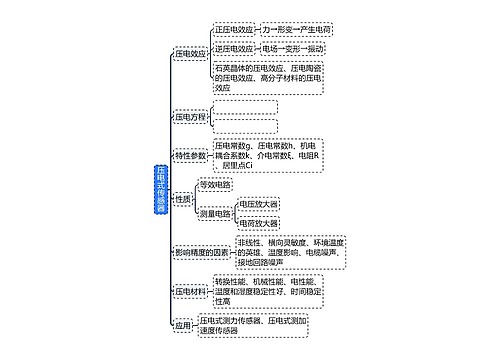 压电式传感器