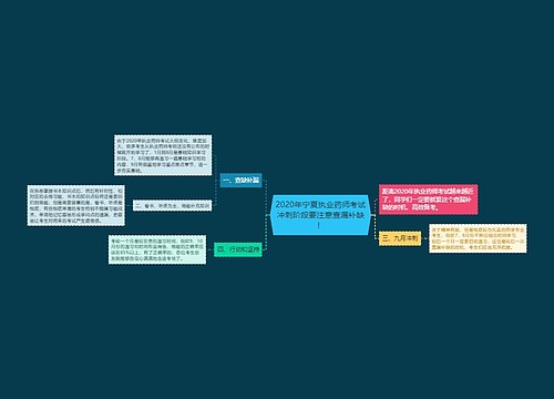 2020年宁夏执业药师考试冲刺阶段要注意查漏补缺！