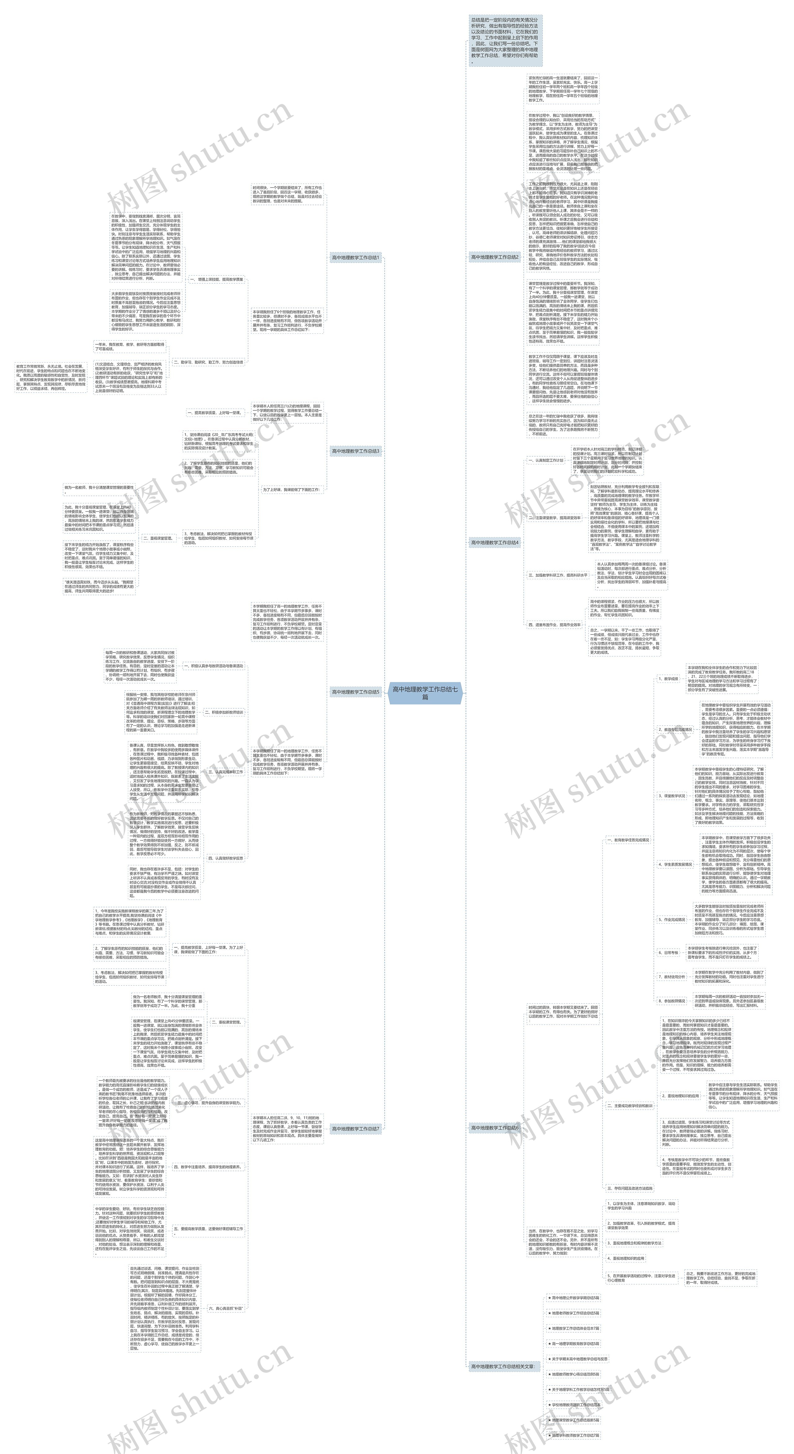 高中地理教学工作总结七篇思维导图