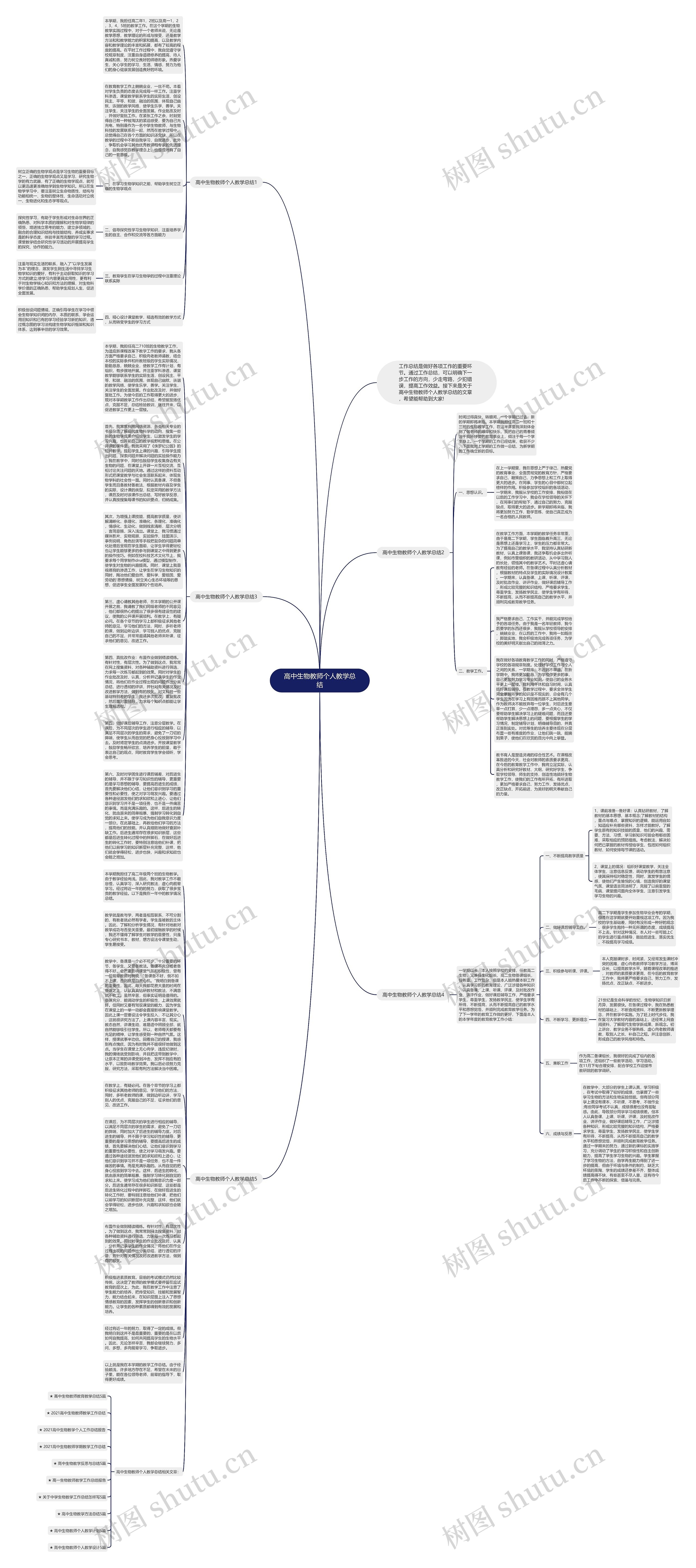 高中生物教师个人教学总结思维导图
