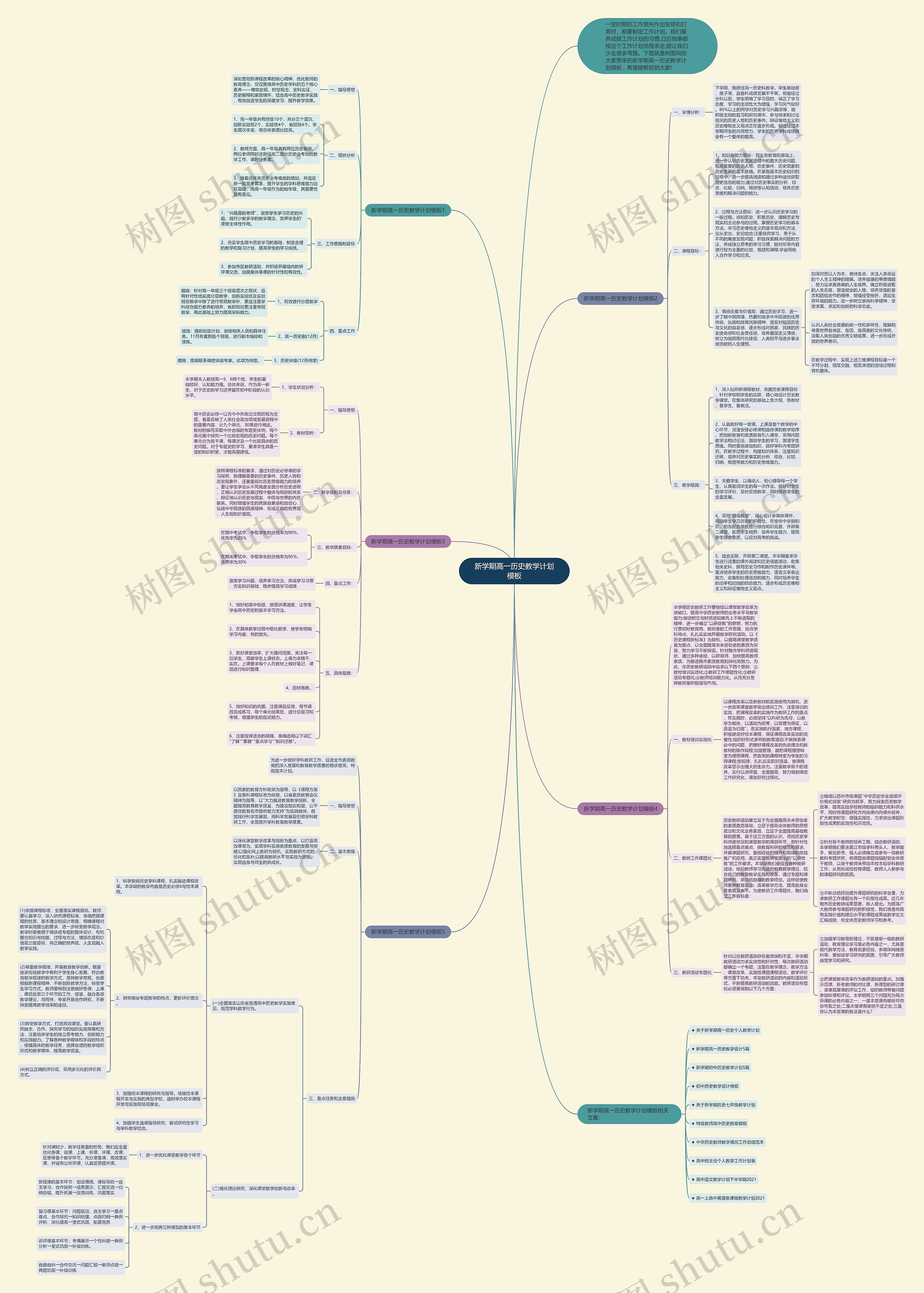 新学期高一历史教学计划思维导图