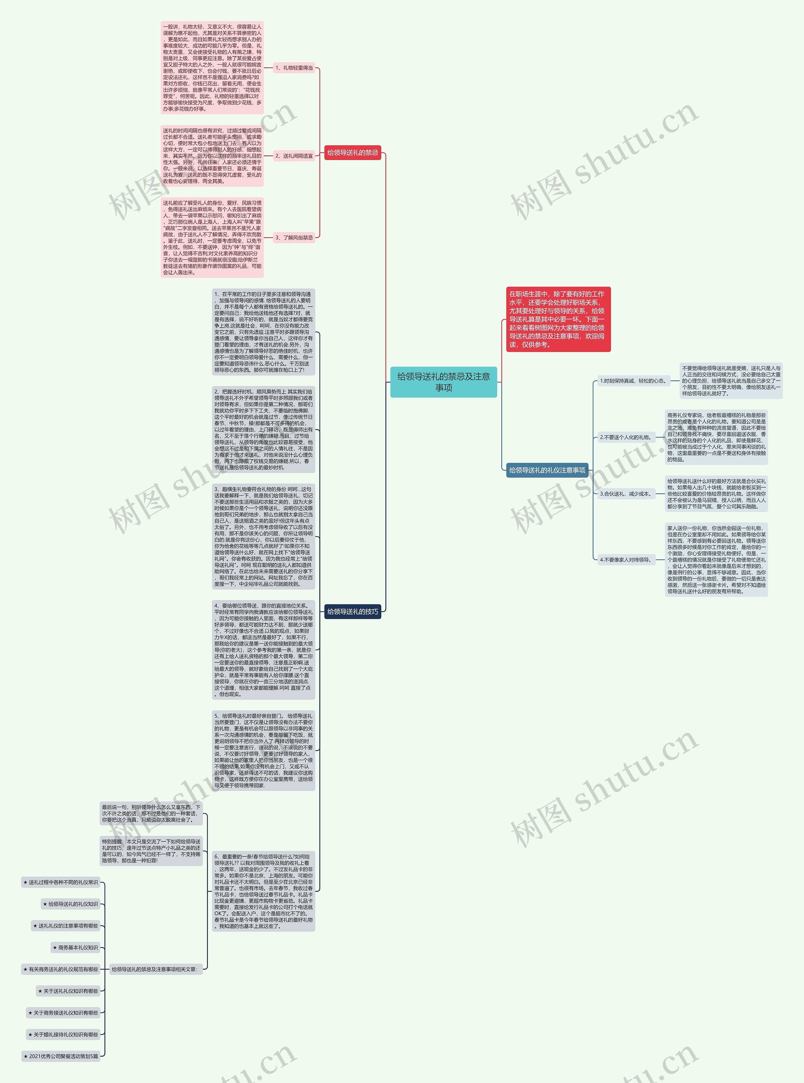 给领导送礼的禁忌及注意事项思维导图
