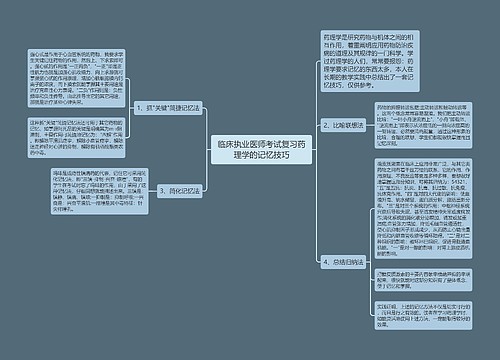 临床执业医师考试复习药理学的记忆技巧