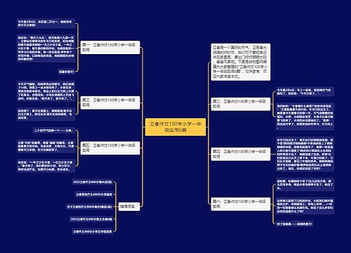 立春作文100字小学一年级实用6篇