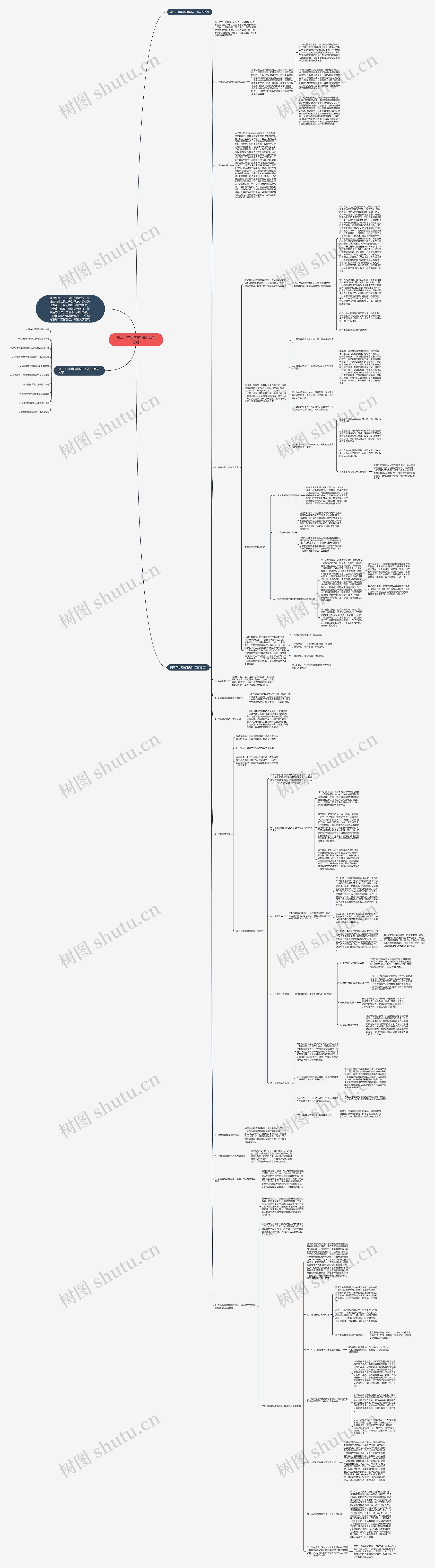 高三下学期物理期末工作总结思维导图