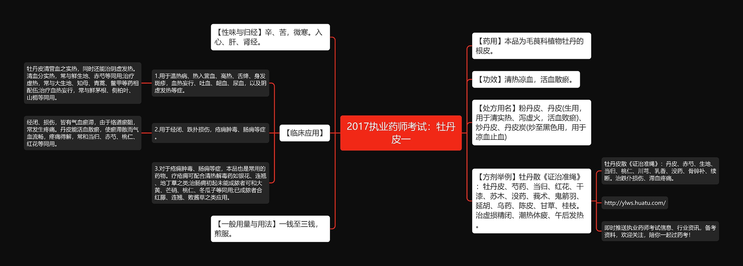 2017执业药师考试：牡丹皮一