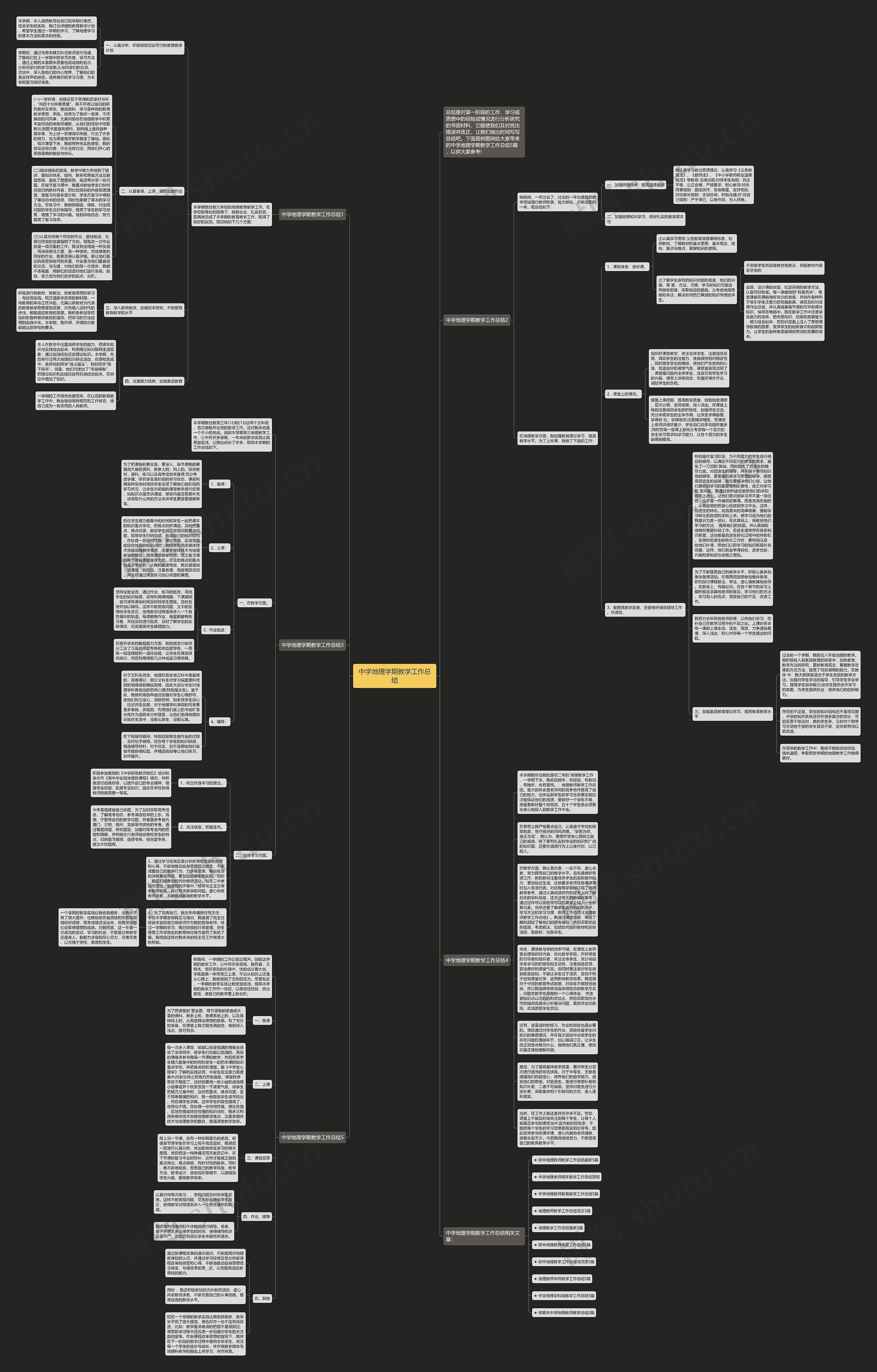 中学地理学期教学工作总结思维导图