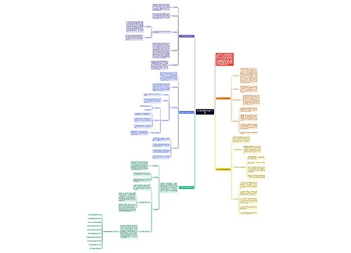 2022高中物理学科教学计划