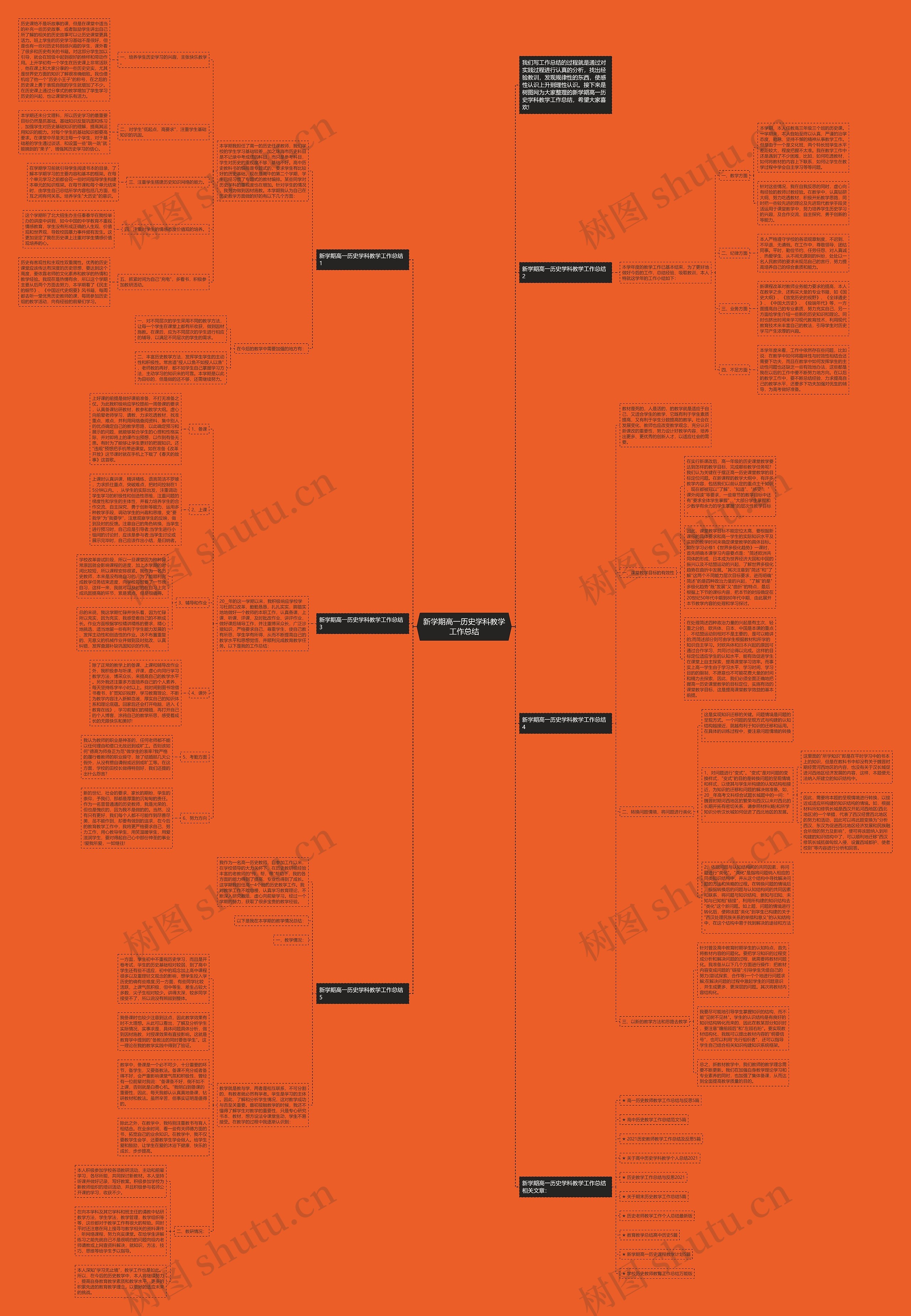 新学期高一历史学科教学工作总结思维导图