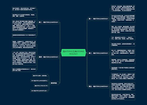 国庆节作文五篇200字的作文2021