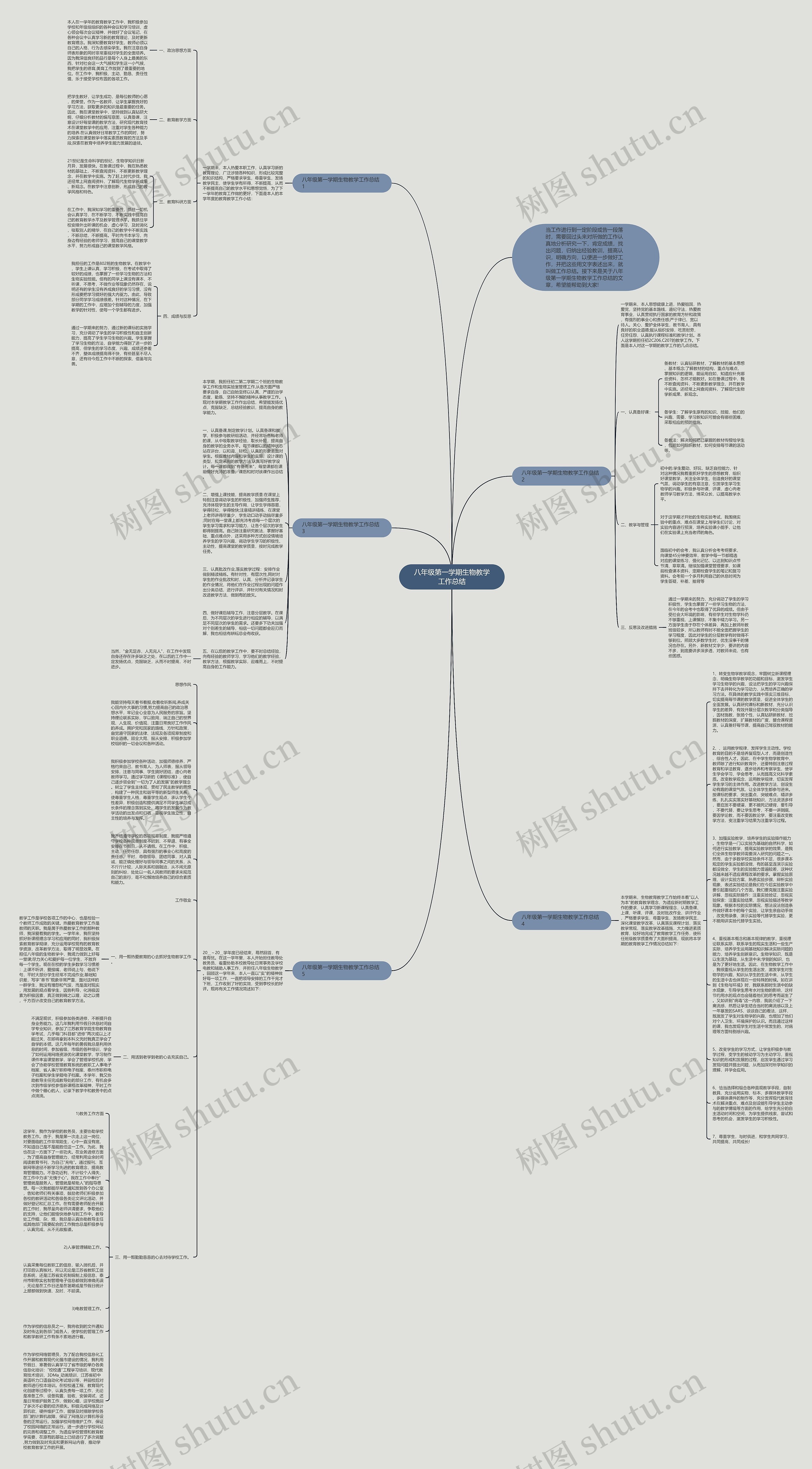 八年级第一学期生物教学工作总结思维导图