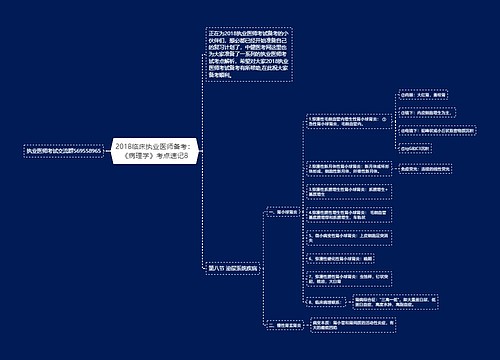 2018临床执业医师备考：《病理学》考点速记8