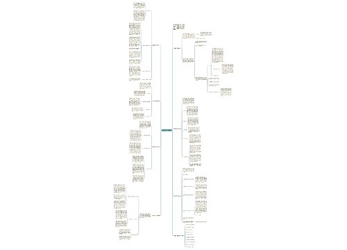 历史教学工作考核总结