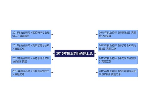 2015年执业药师真题汇总