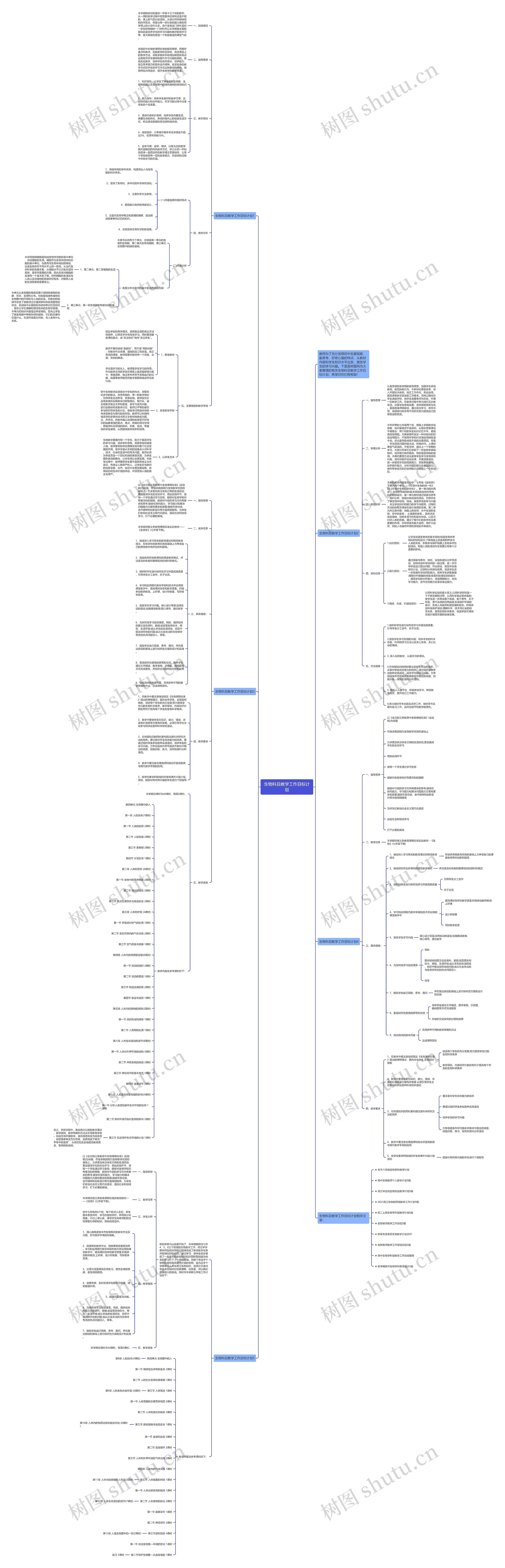 生物科目教学工作目标计划思维导图