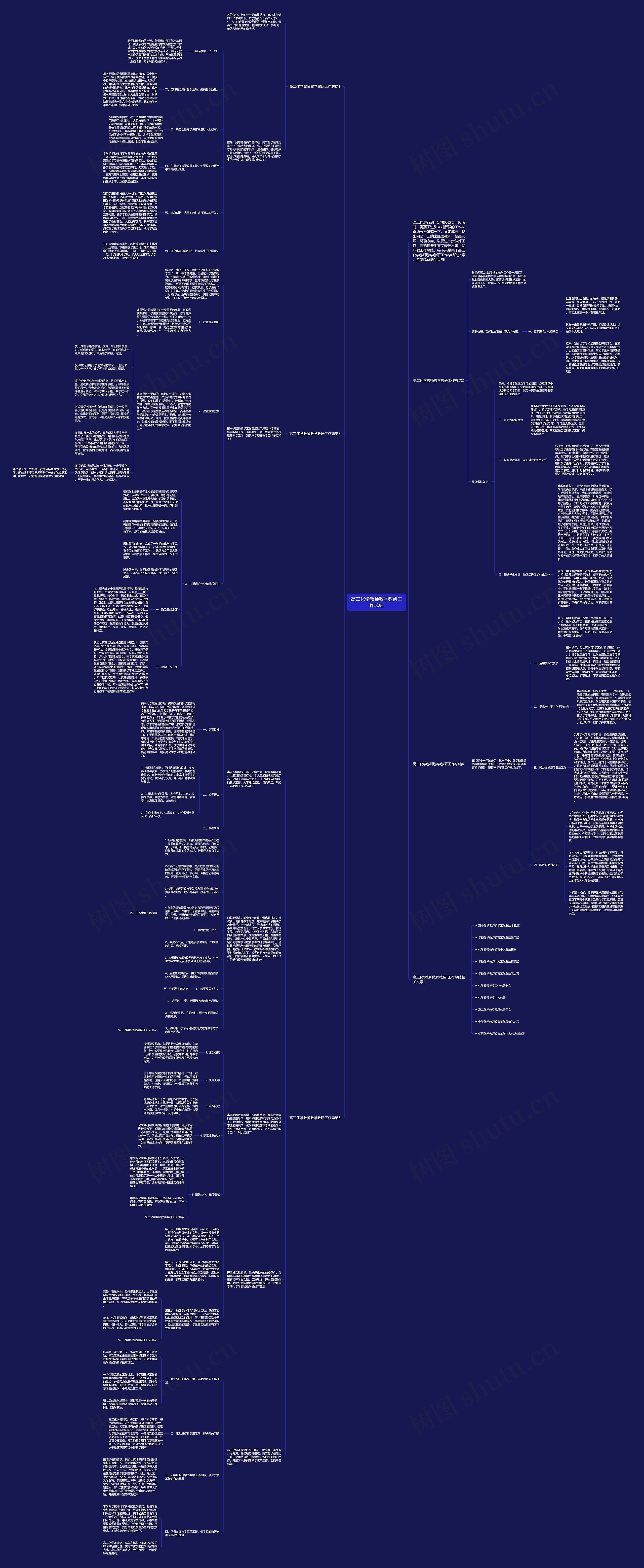 高二化学教师教学教研工作总结思维导图