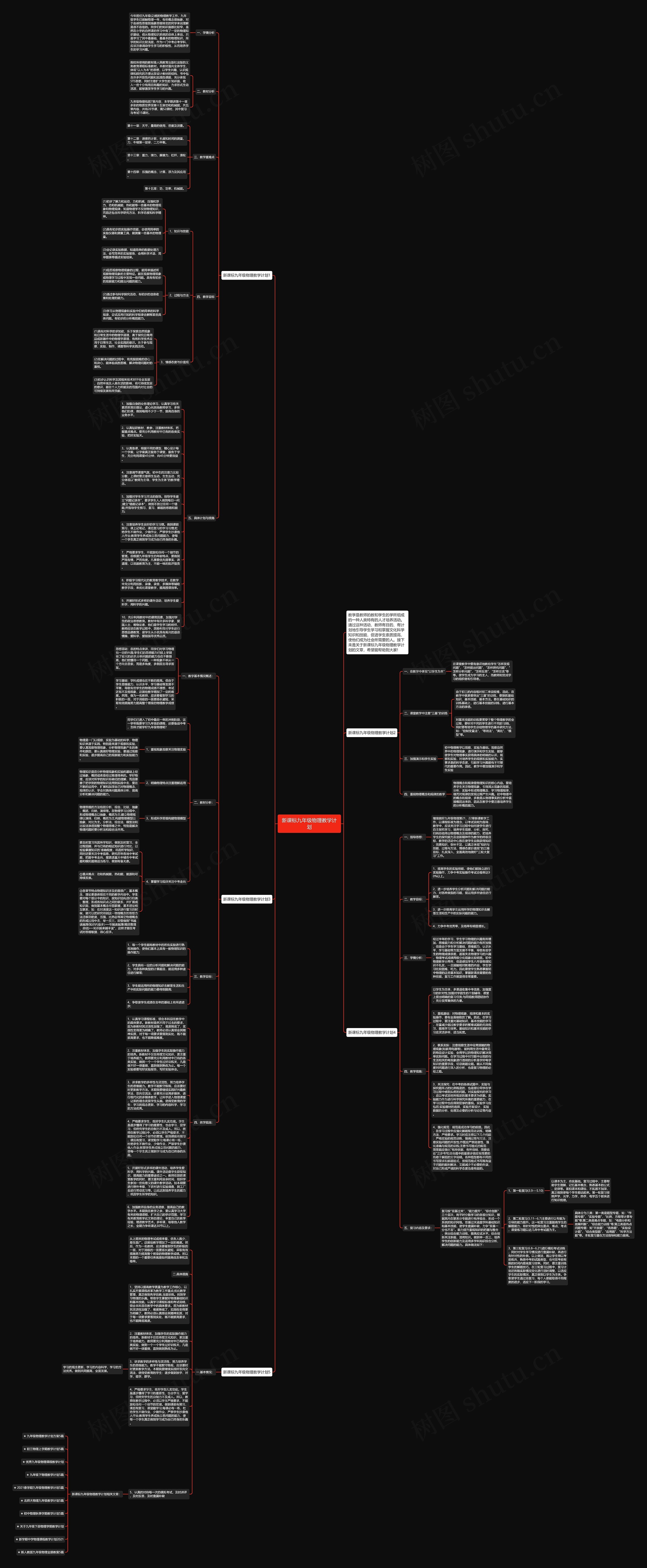 新课标九年级物理教学计划思维导图